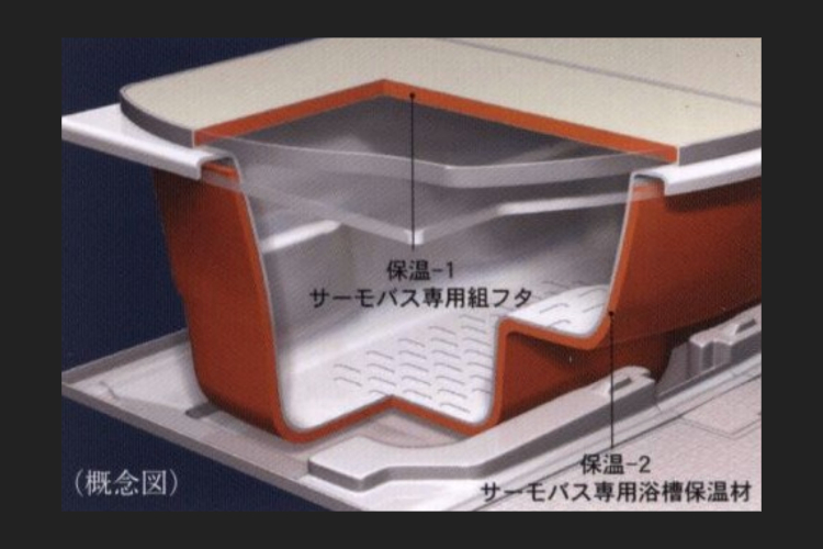 シティテラス川崎鈴木町ガーデンズ・グランドシーズンズの保温浴槽