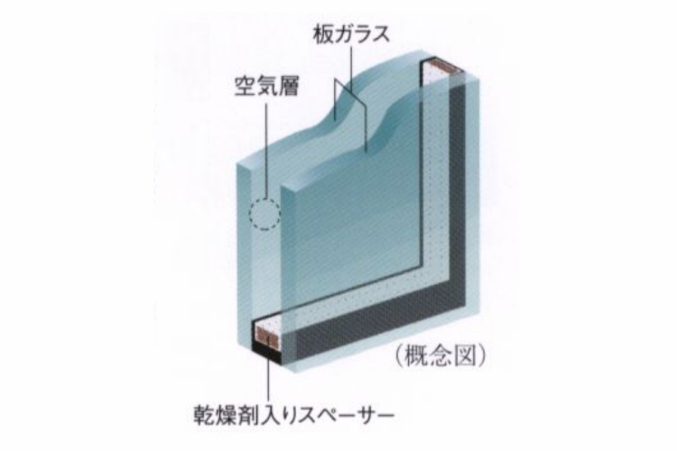シティテラス川崎鈴木町ガーデンズ・グランドシーズンズの複層ガラス概念図