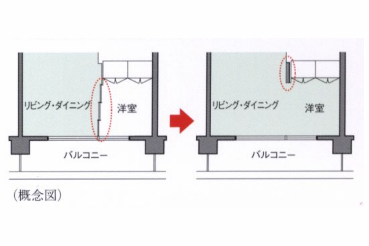 シティテラス川崎鈴木町ガーデンズ・グランドシーズンズのフレキシブルプラン概念図